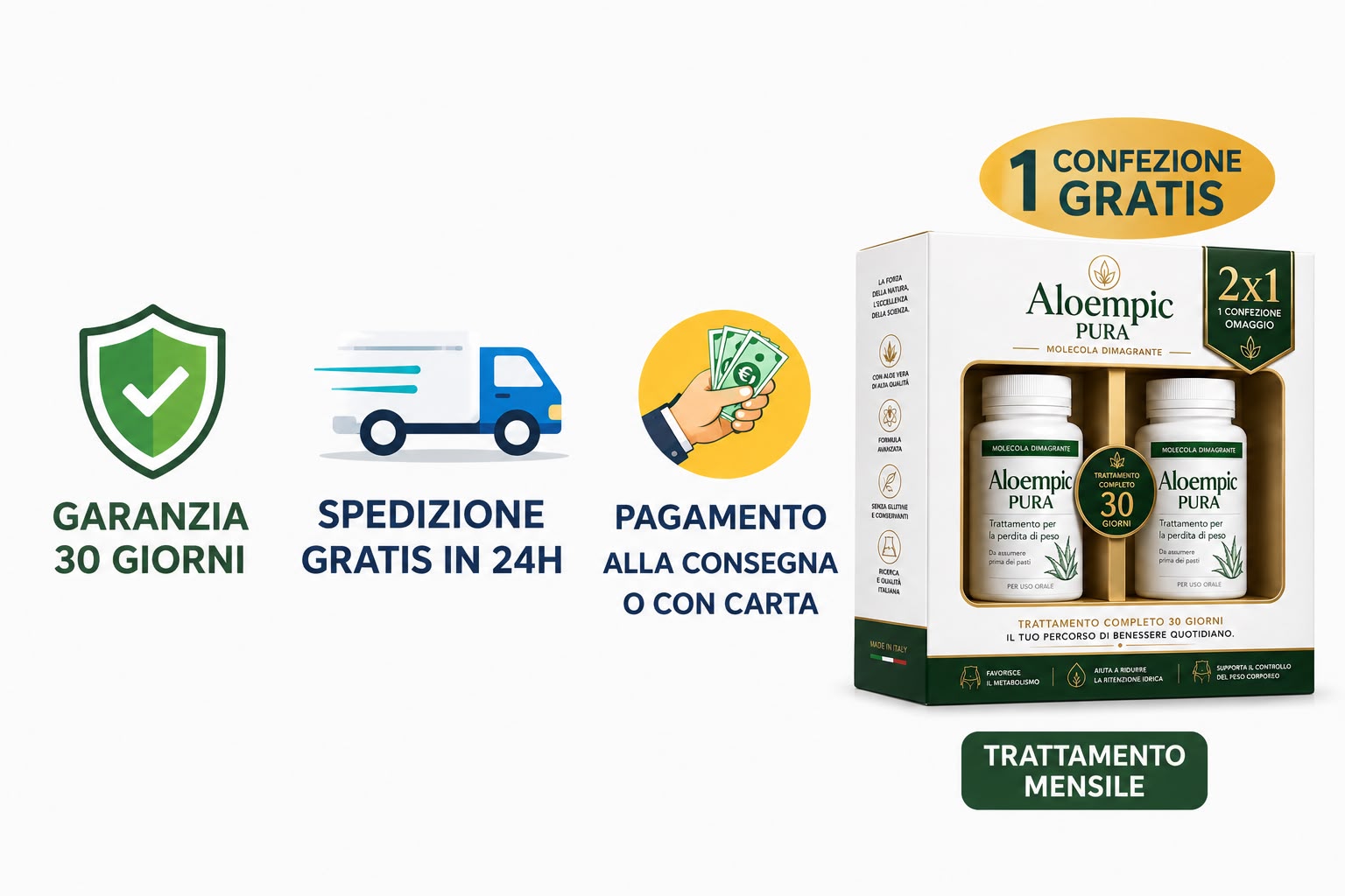 Pagamenti sicuri e garanzie ordine